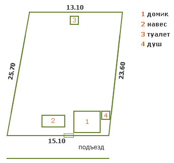 План, размеры участка.